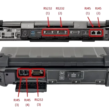 Getac X500 Laptop IO Expansion LAN #3 & #4 Plus Serial RS232 #3