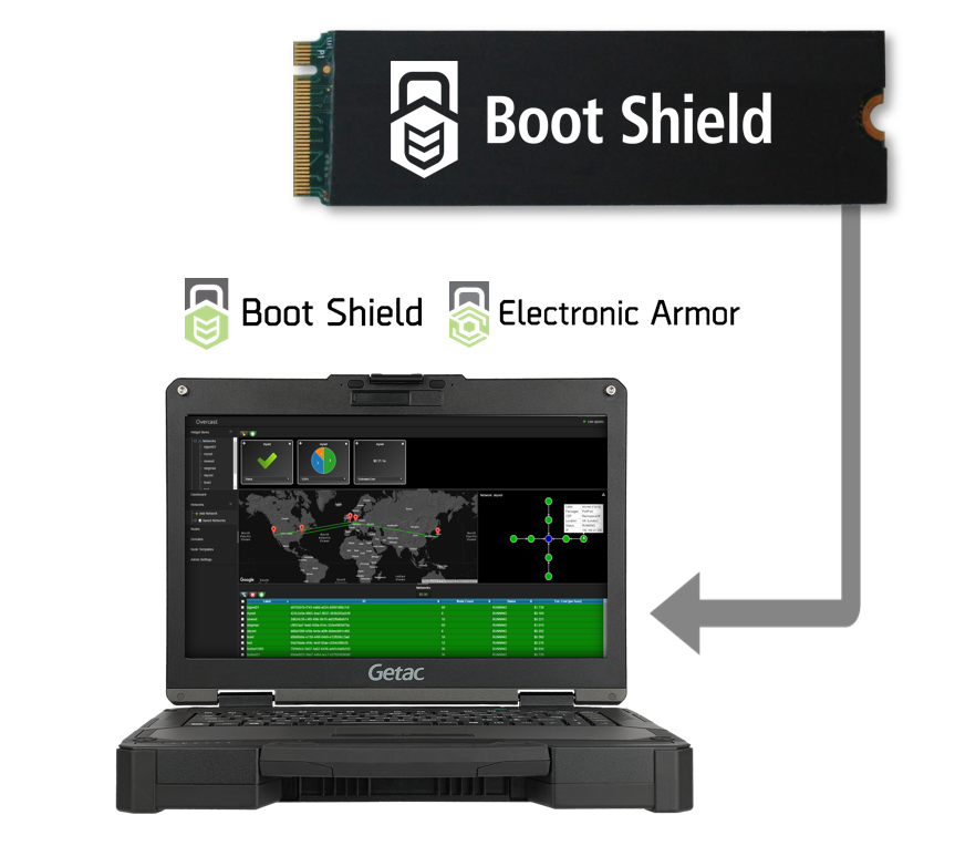 Nightwing Bootshield with rugged laptop